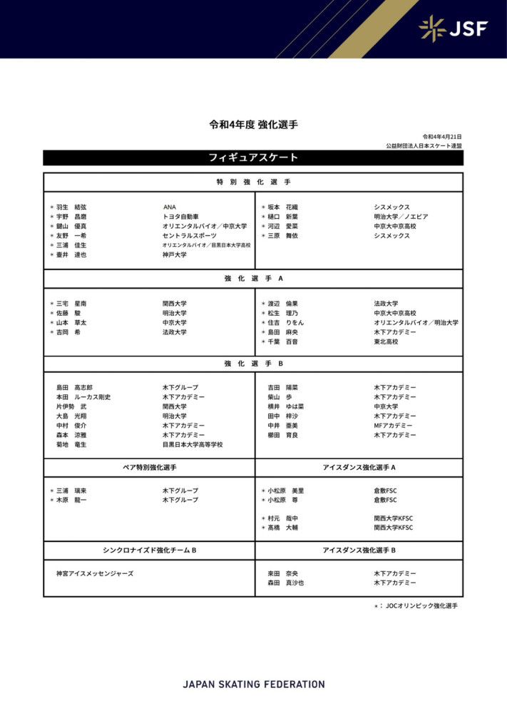 据悉，为了打造出史上最充满异域风情、最疯狂刺激的闺蜜单身之旅，影片拍摄团队远赴越南湄公河等地取景，众多街头飙车、水上逃生等令人肾上腺素飙升的桥段，也无疑令这部主打女性冒险喜剧的电影更具看点